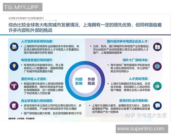 电竞文化的未来展望与发展趋势分析探讨